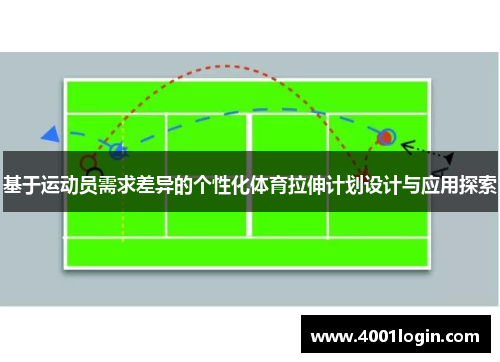 基于运动员需求差异的个性化体育拉伸计划设计与应用探索