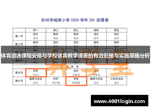 体育游泳课程安排与学校体育教学课表的有效衔接与实施策略分析