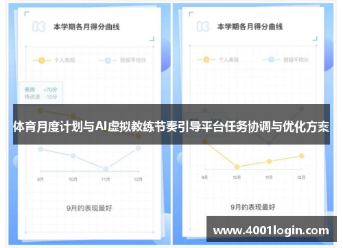 体育月度计划与AI虚拟教练节奏引导平台任务协调与优化方案